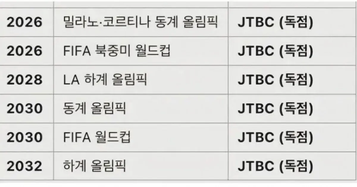 16fb500be1d5f9a08ecdec53a1d66d3bb7db8bfb97fc55b6d86c4c79b9d9f235