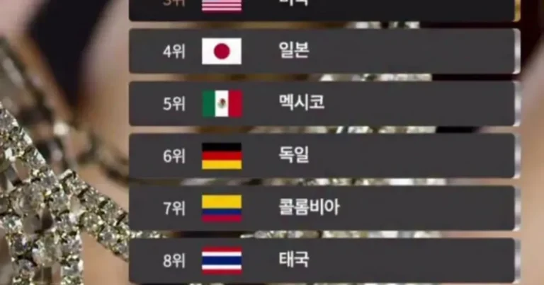 예쁜여자 많은 나라