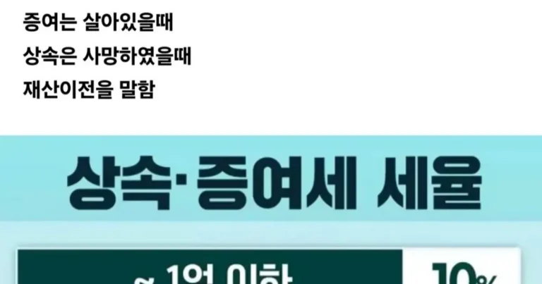 증여와 상속의 차이