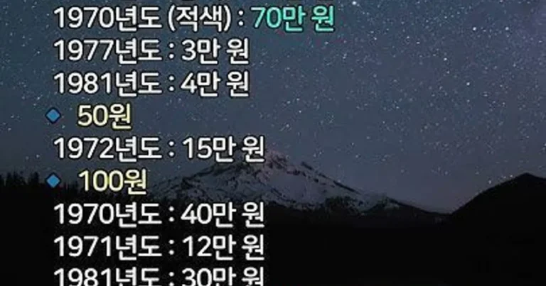 한국 희귀 동전 시세