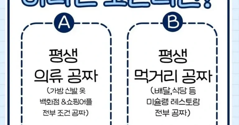 반반 갈린다는 의식 공짜투표