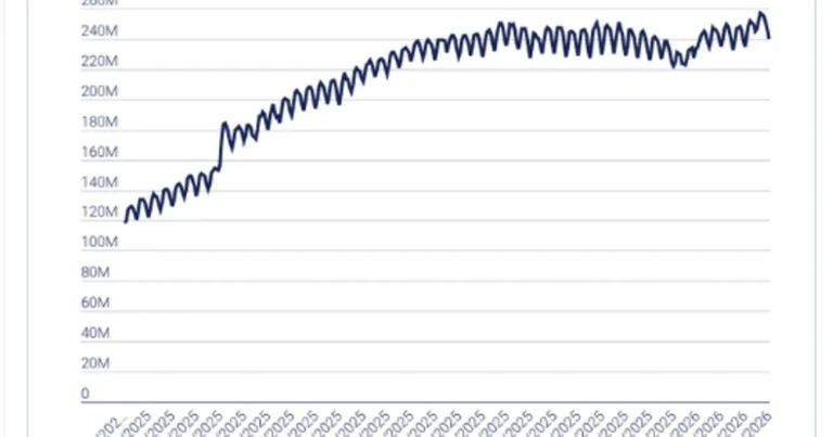 제미나이견들이 망했다고 떠드는 챗쥐피티 근황