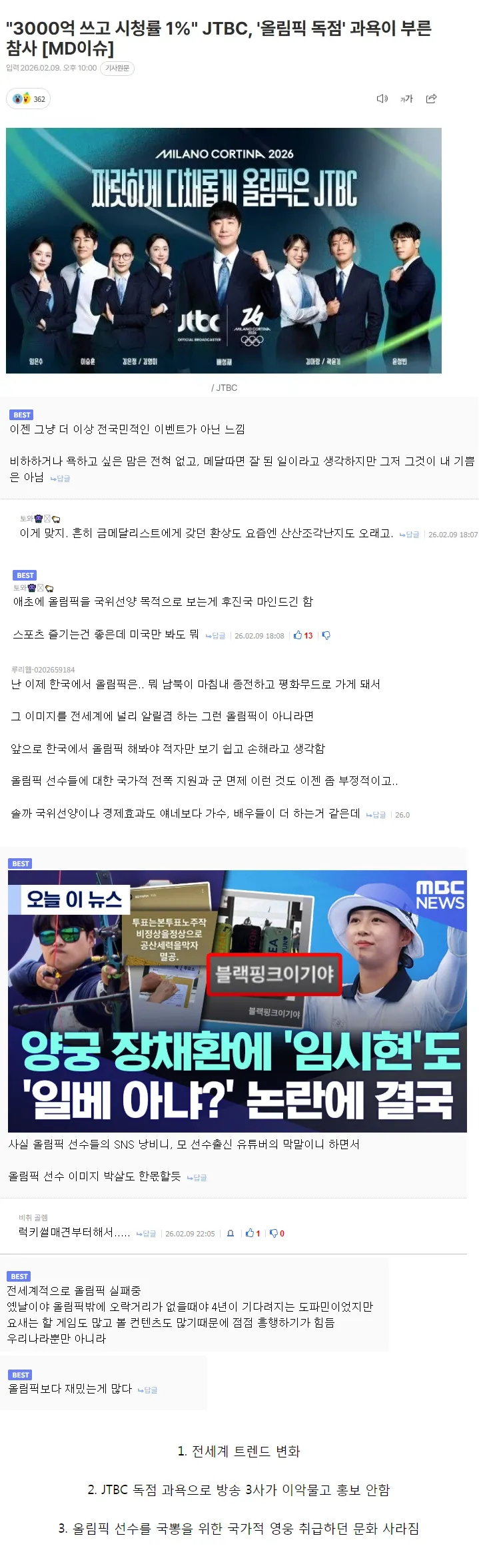 “3000억 쓰고 시청률 1%” JTBC, ‘올림픽 독점’ 과욕이 부른 참사
