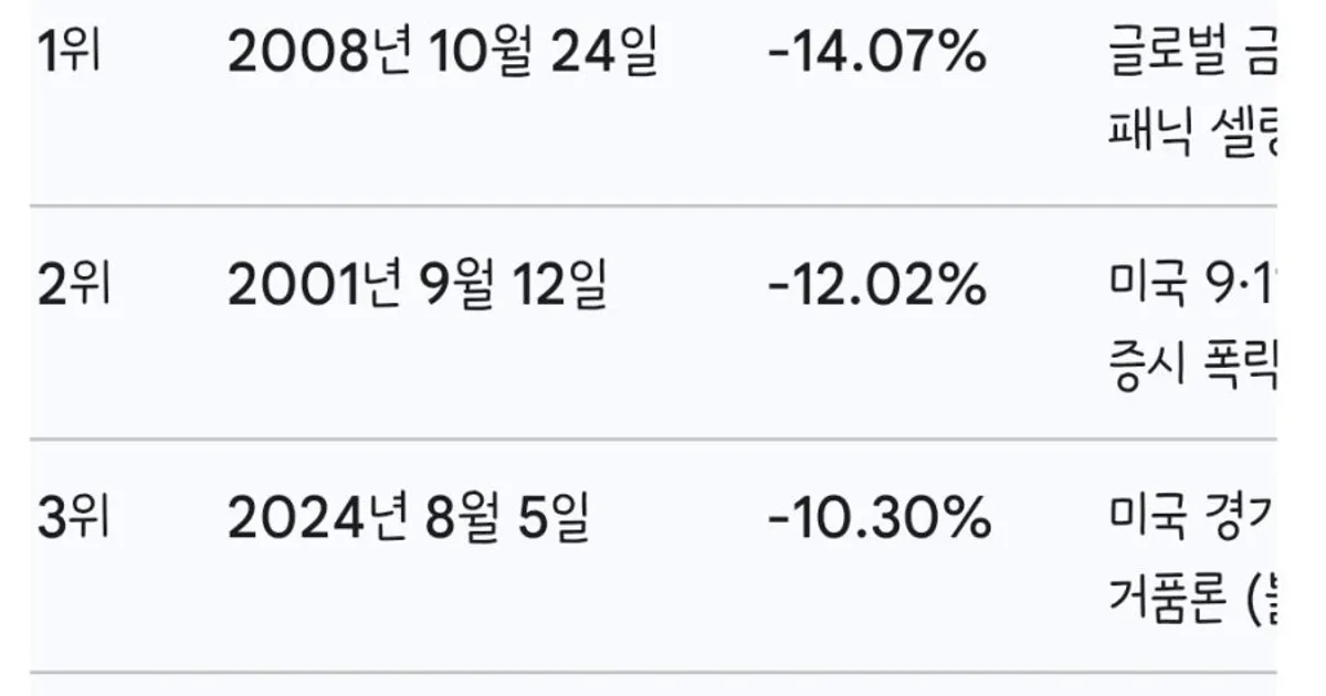 28cb55b7c8eb7f056fa0fb1d88ae96cb61c675360d6092f6aeb469cf159a8afe