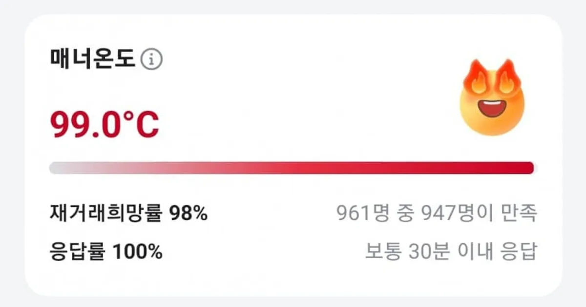 3c6f71b2fb5a5e761a976564b000e28664f2664cc0517952e2e22fa3460cab5a