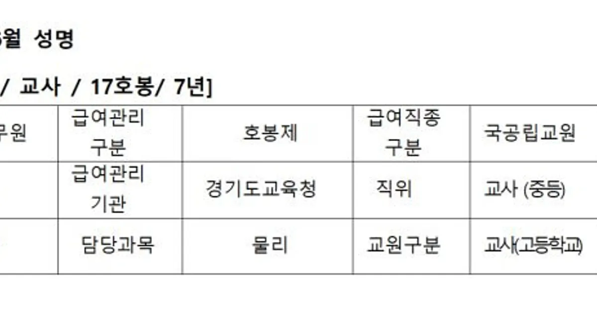 437c4b10968593ef483af58d09d52c3f4e593f940839fdedd5334d115efadc38