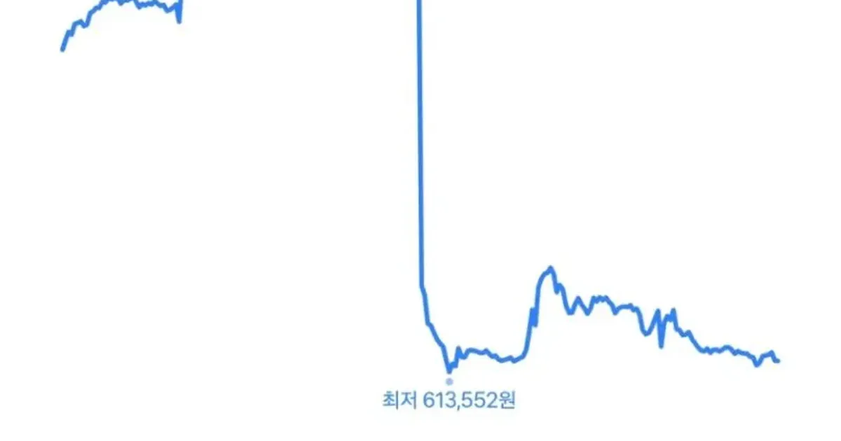 487bf84709e76e5eab7c45ecedf6bf117cc53dcac2b5a481fa3b5053f655a6be