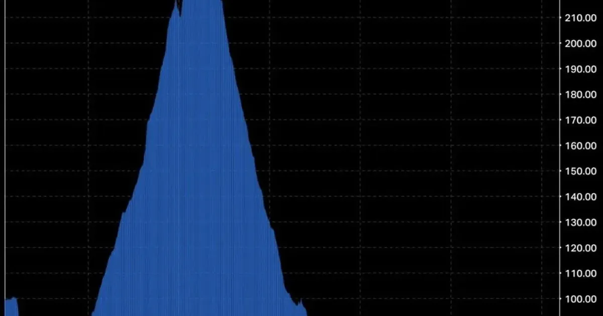 499eb3cfabc2b34821c40214cd674e232ec8949ca43098965567915b68d80f81