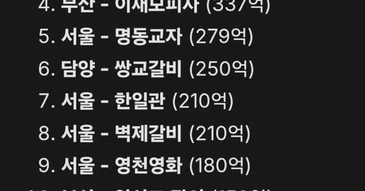 4bf176569a5cc7951c4d23928e4ea40cf8bf633d1a19635ec158a42d3949a7cf