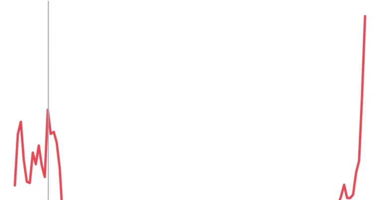 이번에 폭등한 100만 SK하이닉스 특징