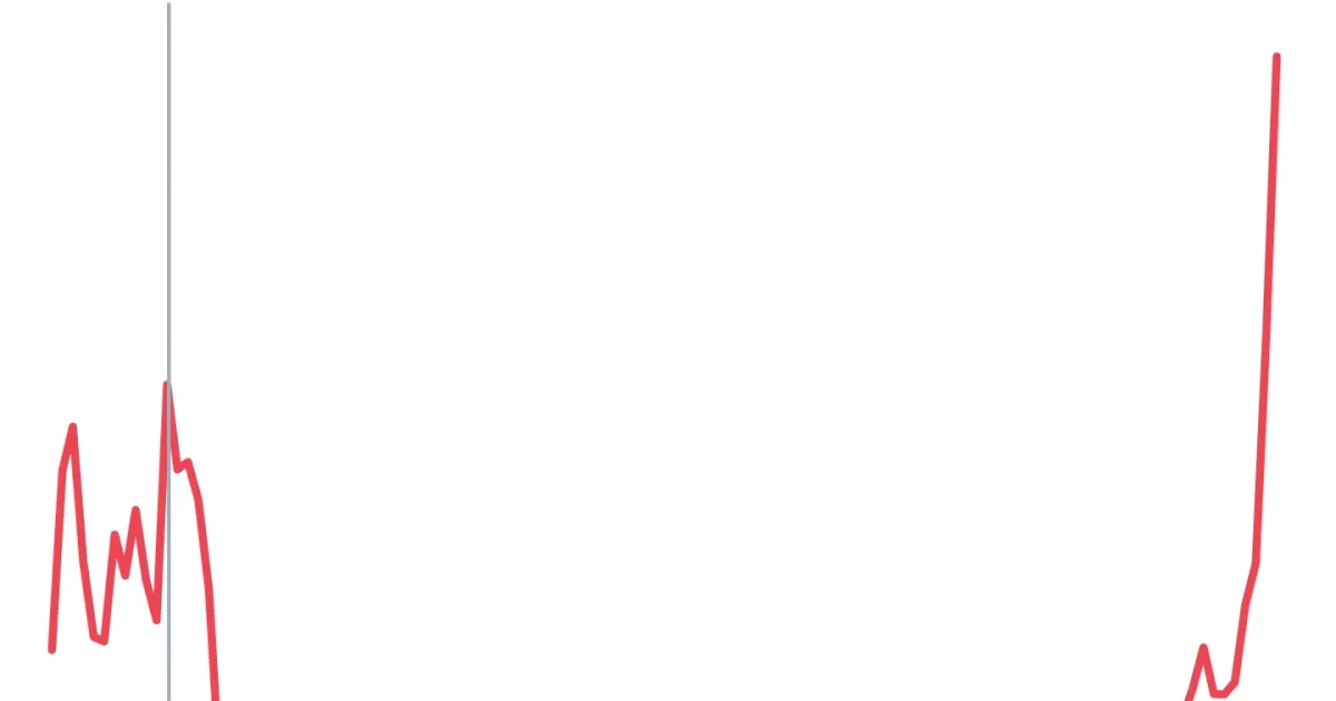 4d17ccfb7ec579953f062eb01a7eef26731700a92a5434b9c02eaa46a5726113