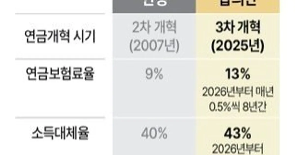 53870ae78e1b160126edf0a044b84ba2716111b6badde9b555c5488395109d33