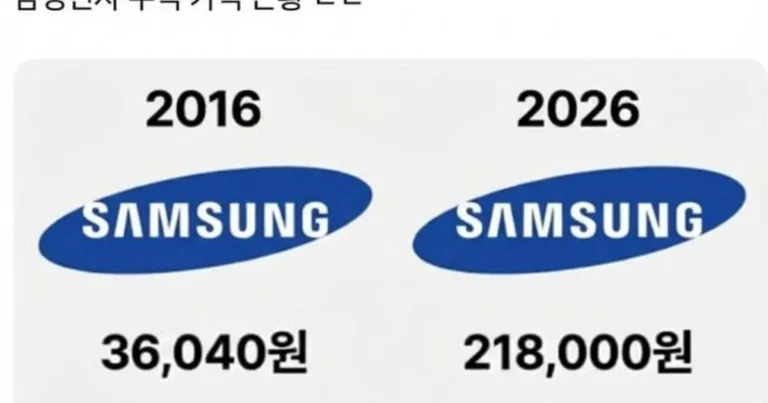 삼성전자 하이닉스 10년간 주가근황