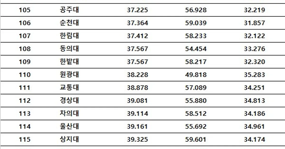 8473befccb18cb104af793e230ccdef4b787a062d5edc752f841f9f670fcad0e