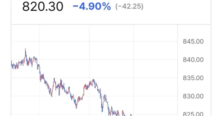 월요일 코스피 블랙먼데이 도래 가능성