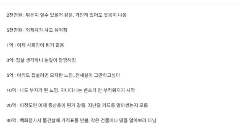 50억까지 자산보유별 심리상태