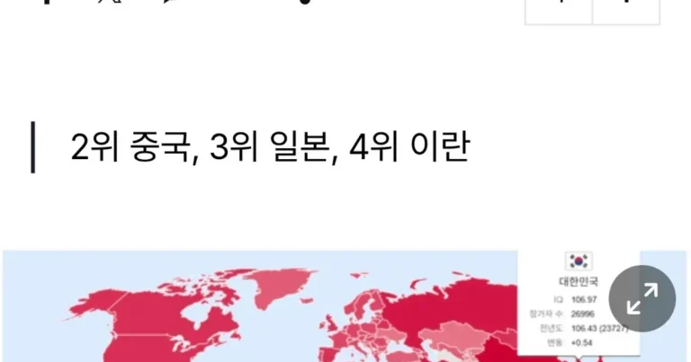 한국 아이큐 근황