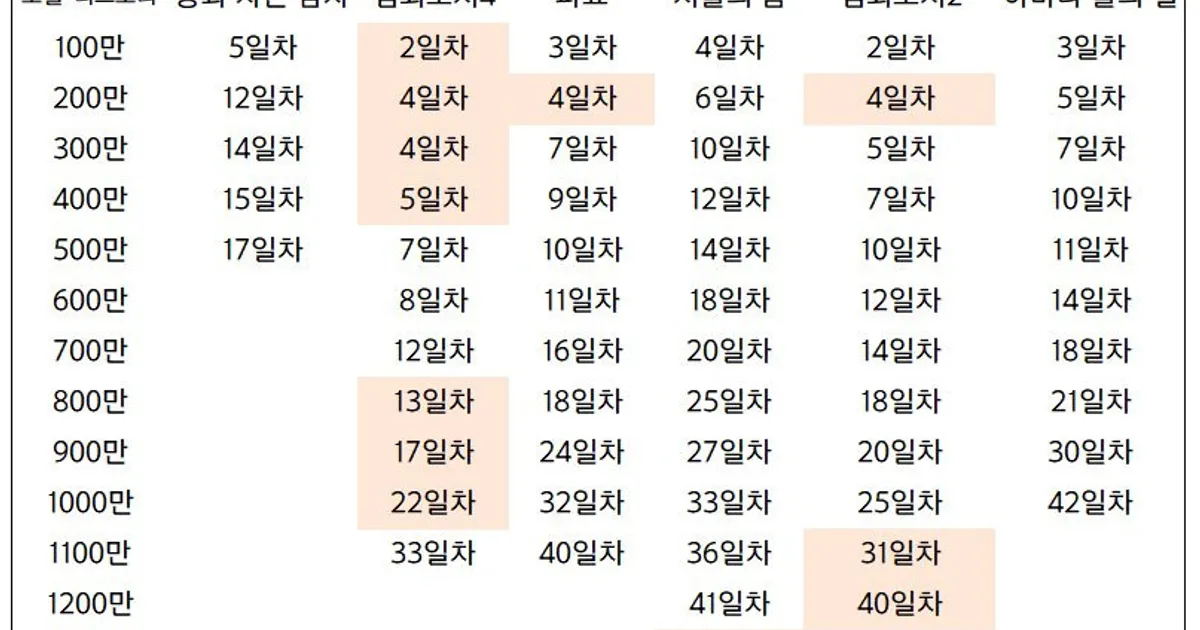 Ab4291ca7b162a6142f3dd713217e1ddd93798da469f1b94129c277494cb1bbe