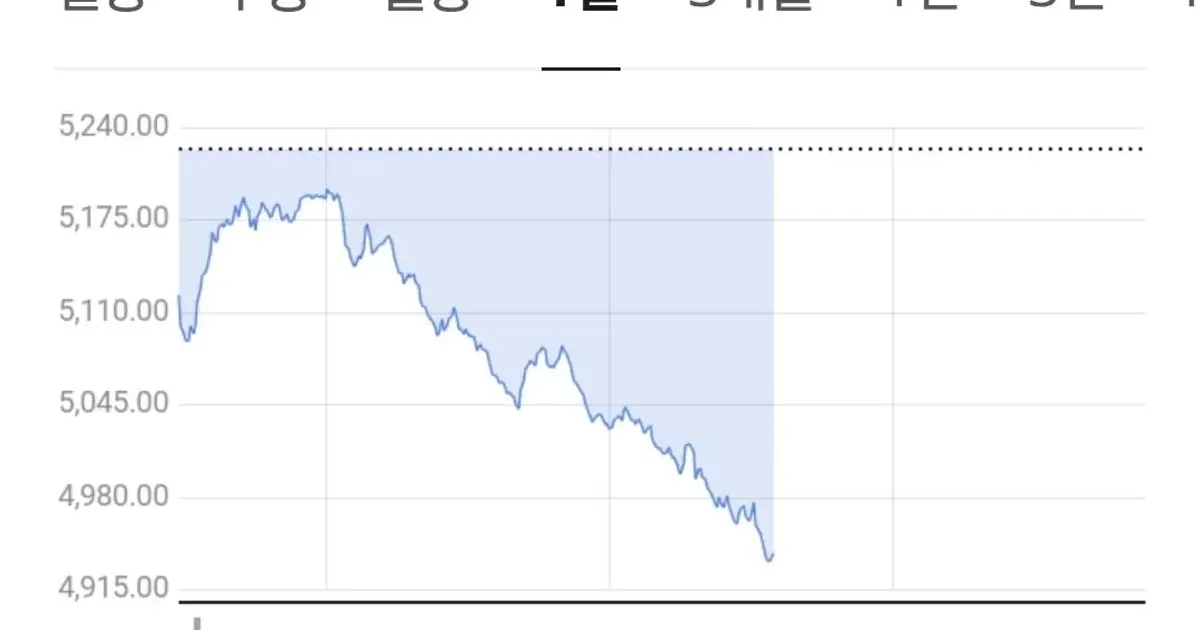 Afe553f234b5a204ea658dd6f47dd545359a67e7ecbd108d1d765b95c8c76a7c