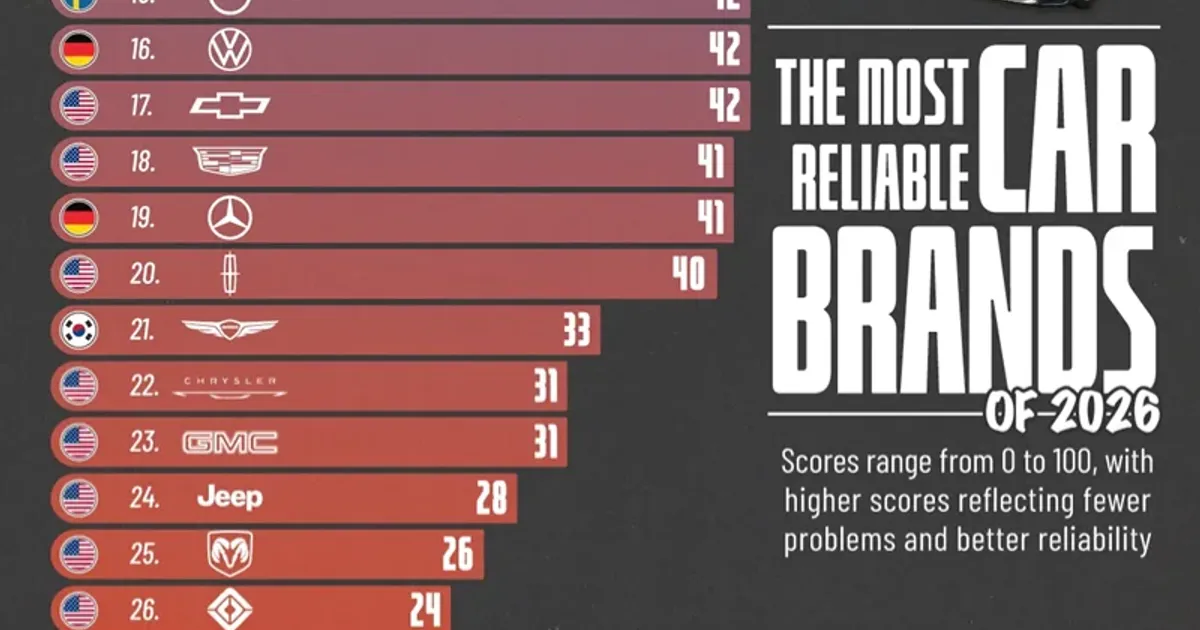 C7f06618b67dfc7d53ce6950b87de43ae1e1c0805ba081dc84e5e4e4f97775ec