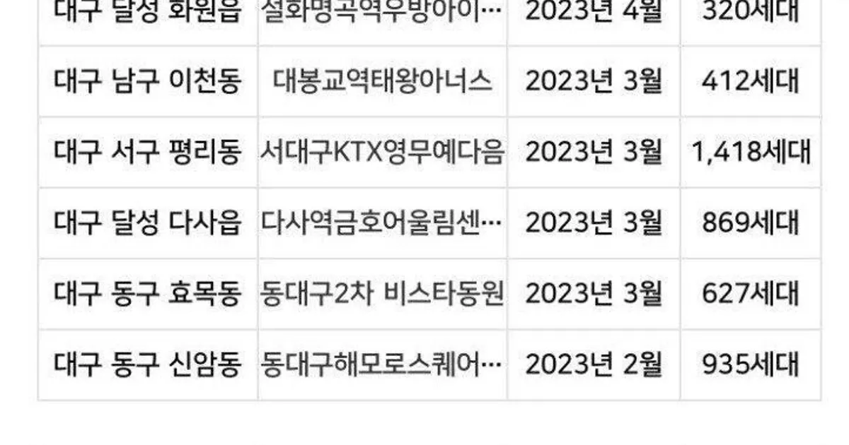 Dc80bd6616f63a3a75ab3fe411634823bd2e3a423dff8b9b96574f705270fcca