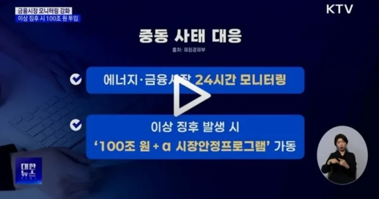 주가방어로 100조 푼 결과 ㅋㅋ