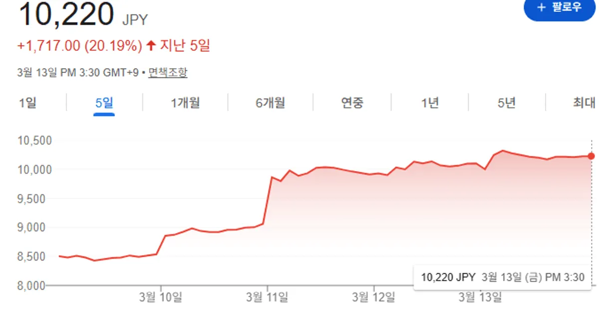 Ffebf1b21ad286bca4b56fb7b7f8255461c100e84e145ab75bbc8a8699812ba6