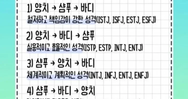 은근 정확하다는 샤워 순서로 보는 MBTI