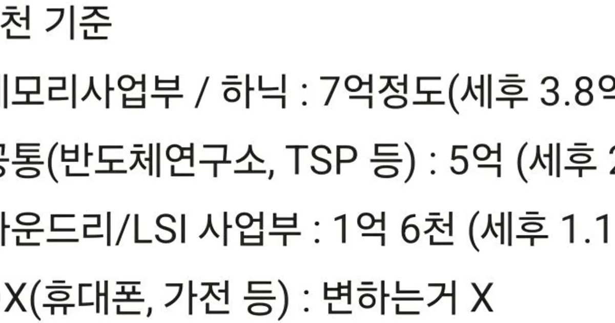 0a40ba9d90fd015c08925bdf8b08c2999308d6ed77ae4561dfa5020ef4184673