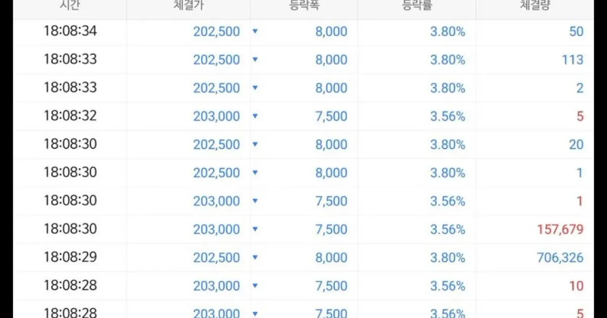 0bf3df1c757c2093d0832e2ea805ad515acc088ee30761062304e3b53e53d6fd