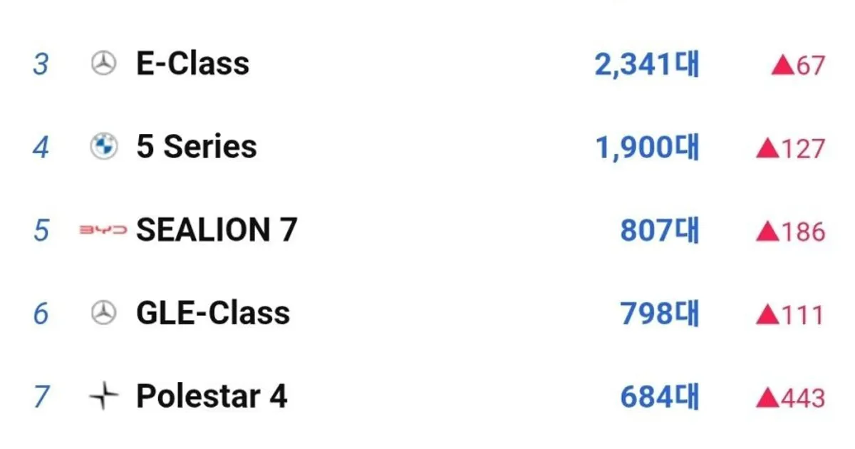 56a2313ee93b4df92e83698365b74f793abfec4a1eacf873bf64a12319b0de82