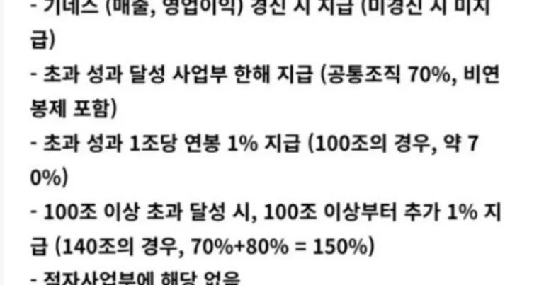 삼성전자 사측 제시안 이라는데