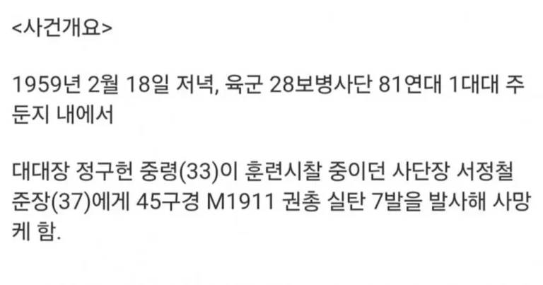 중령이 준장을 살해한 사건