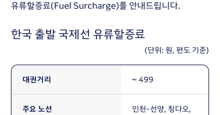 5월부터 해외여행 ㅈ됨 ㄷㄷ