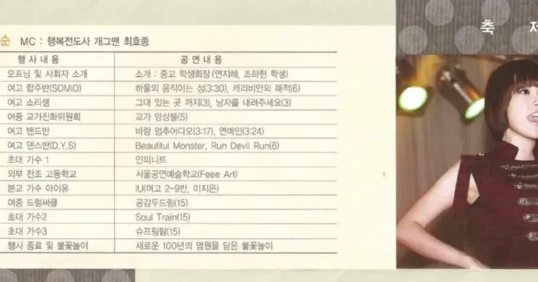 (16년전) 동덕여고 축제 수준