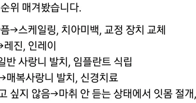 치과의사가 말하는 치과 통증 수위