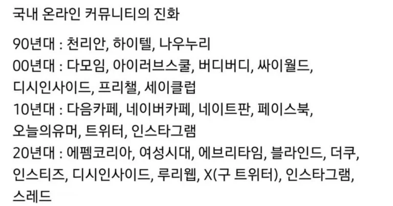 커뮤니티의 역사와 90년대생이 장악하는 이유