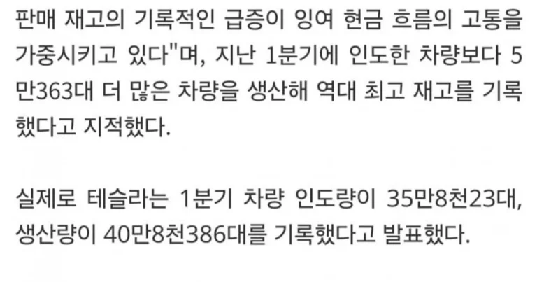 JP모건 “테슬라 목표가 145달러..역대 최대 재고”