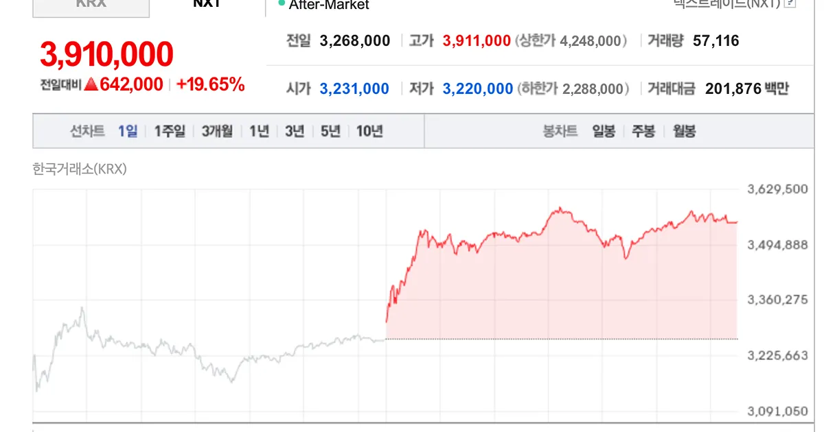 D47f17f84922e816982d39a1ca08216149631eeaaa35e8ced10acf5e70820ddb