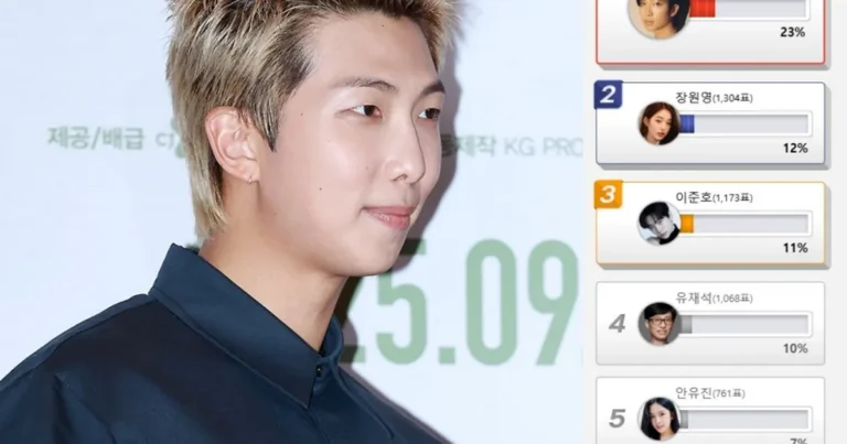 얼굴만 봐도 투자해…장원영·이준호 제친 1위?