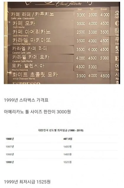 스타벅스가면 된장녀라고 욕했던 이유