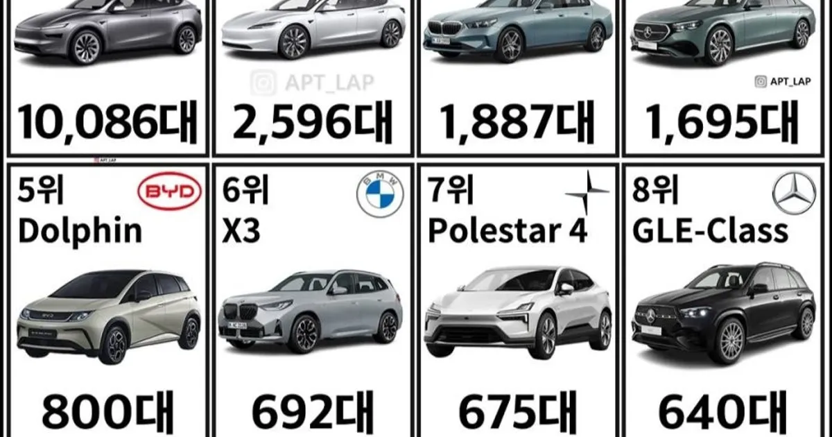 80a2ccfb1a5834f1b657dfcfcdc7d552b0f62d5bb794ade9cc37af3c5a941d2e