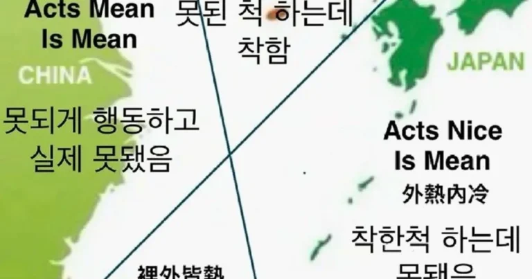 어느 나라가 만들었는지 말 안해도 알거같음