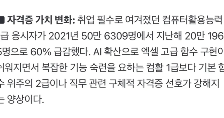국민자격증 ‘컴활’ 응시자 60% 급감
