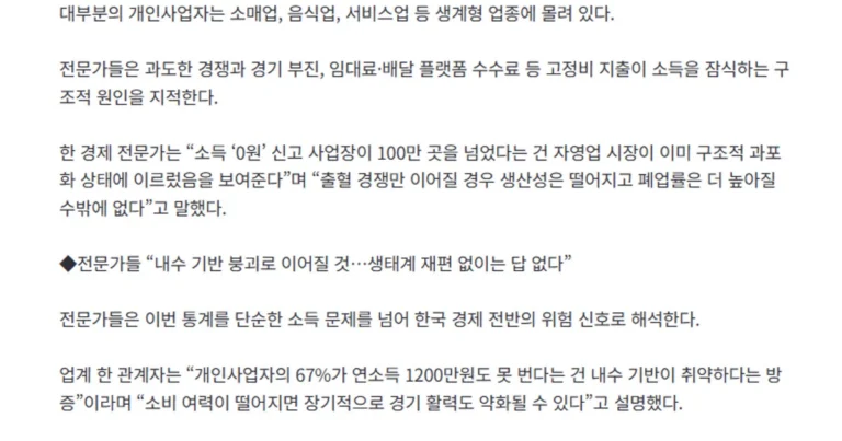10명중 7명 월 100만원도 못 벌고 있다