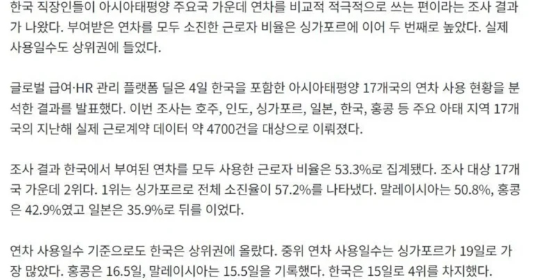 한국 직장인들 ‘연차’ 얼마나 쓰길래…’뜻밖의 결과’