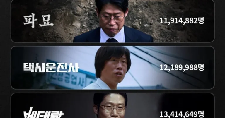 유해진 배우의 천만 영화들
