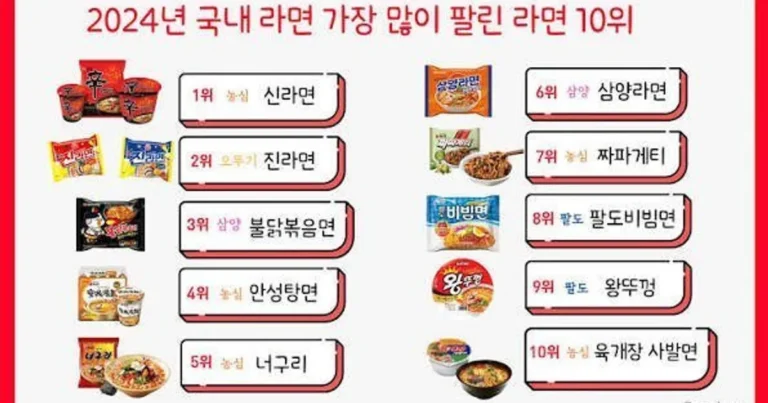 한국에서 라면 판매량 top10 안에 드는게 힘든 이유